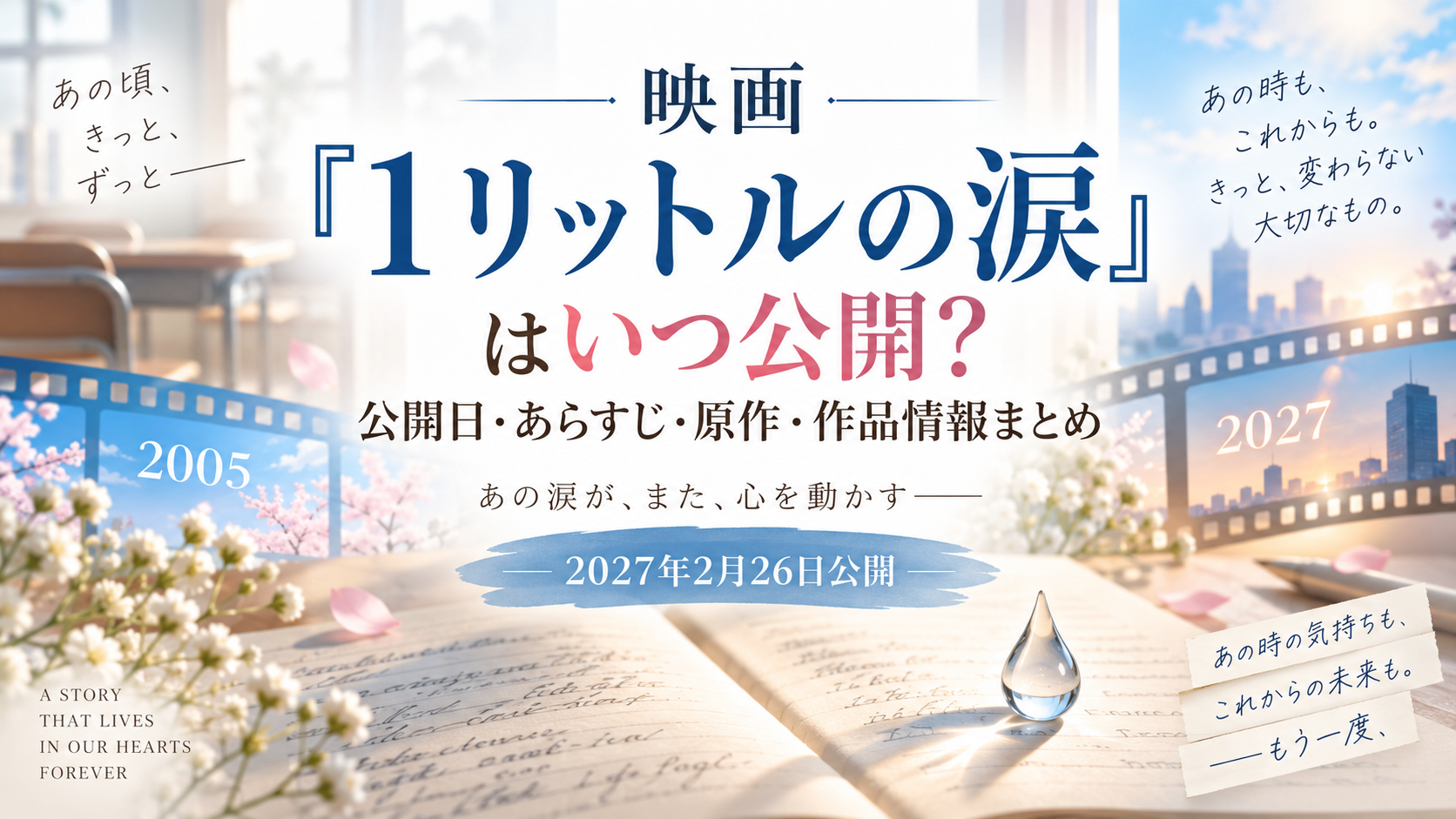映画『1リットルの涙』の公開日・あらすじ・原作・作品情報を紹介するアイキャッチ画像