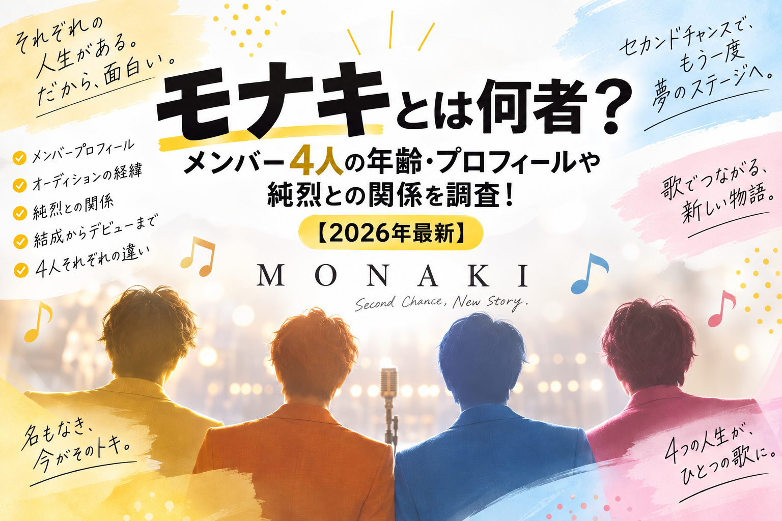 モナキとは何者か、メンバー4人の年齢・プロフィールや純烈との関係を紹介する記事のアイキャッチ画像