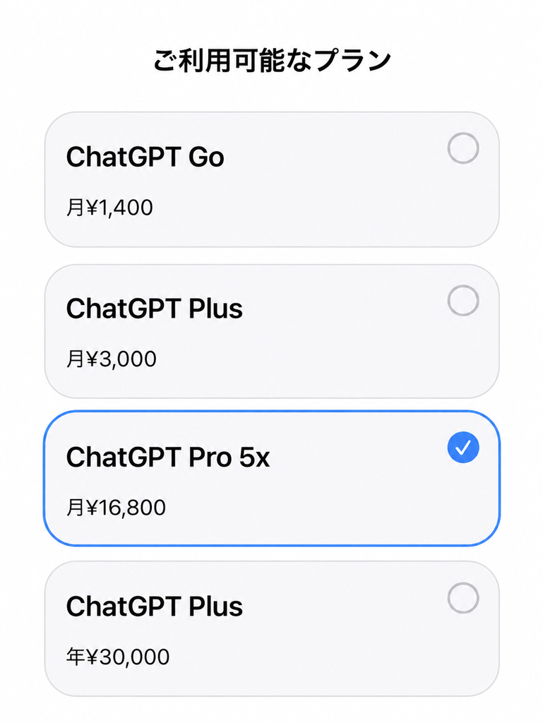 ChatGPTアプリに表示されたGo・Plus・Pro 5xの料金プラン